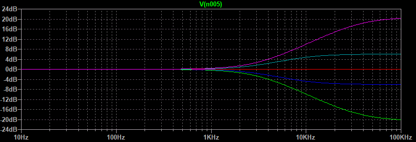  Schematic diagram.