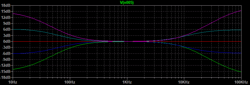  Schematic diagram.