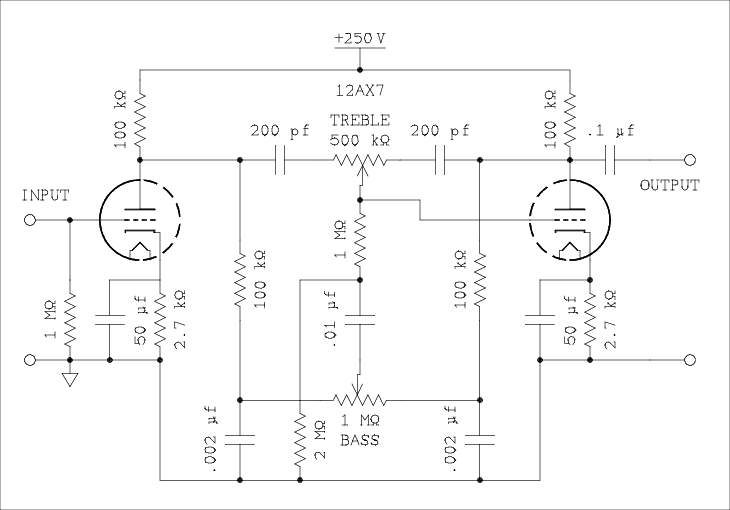 Schematic diagram.