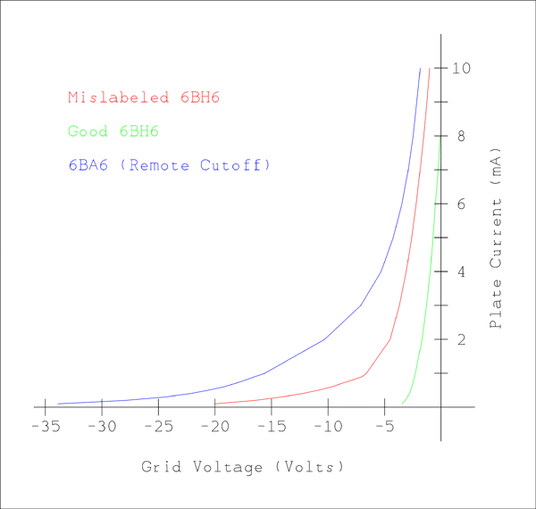  Schematic diagram.