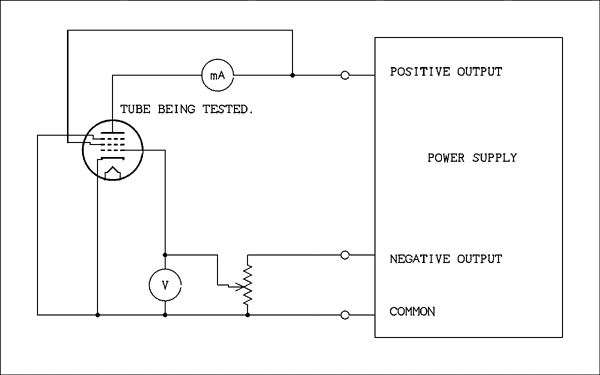  Schematic diagram.