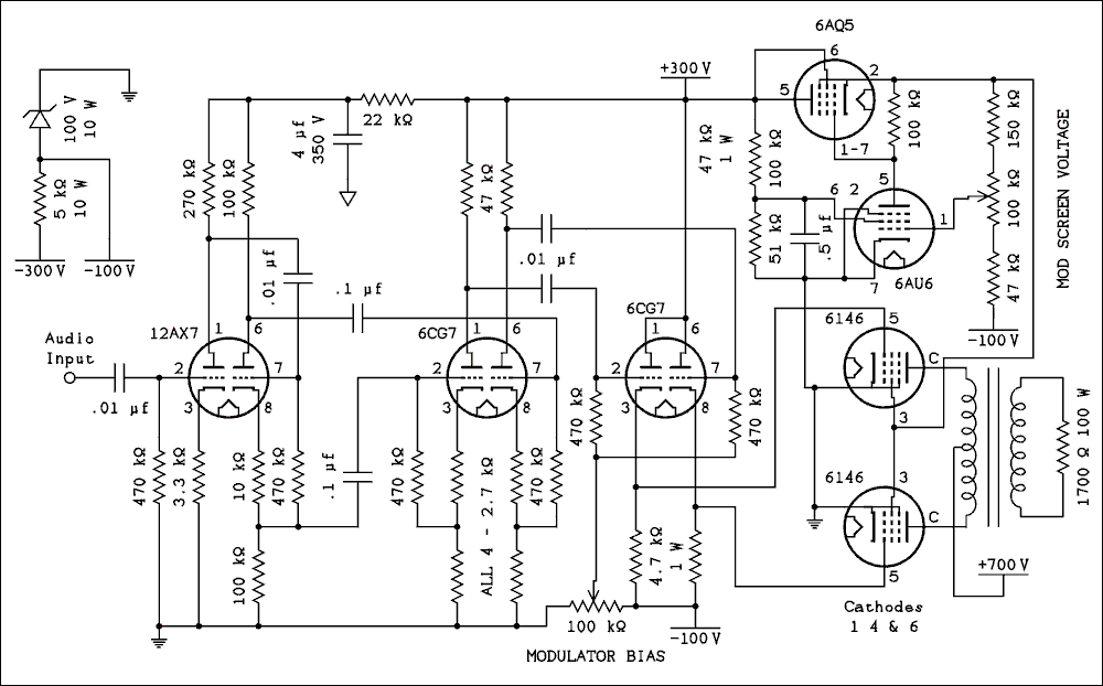  Schematic diagram.