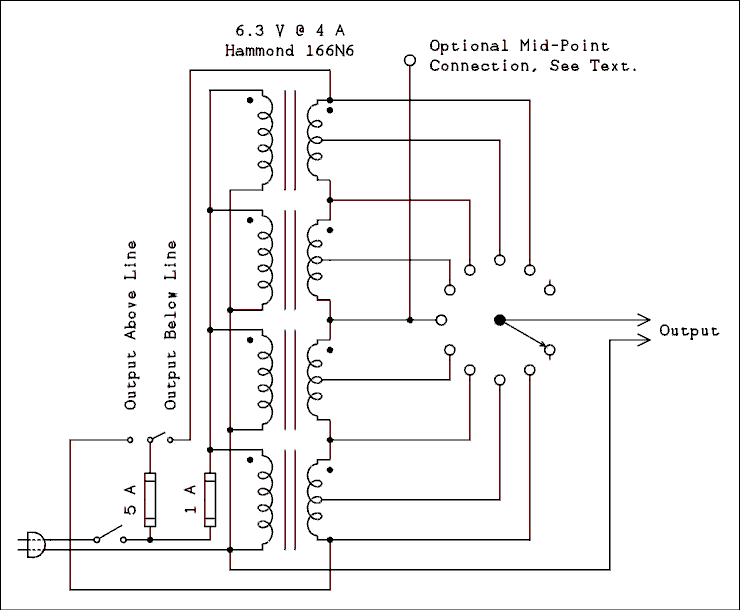 Schematic diagram.