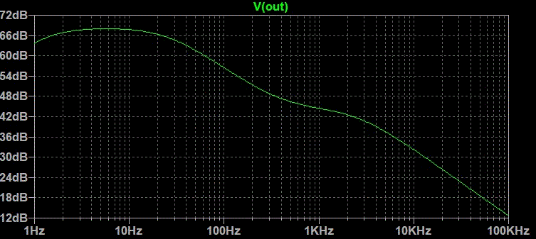  Schematic diagram.
