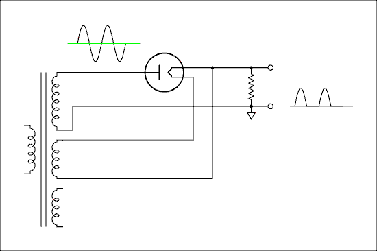  Schematic diagram.