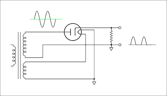  Schematic diagram.