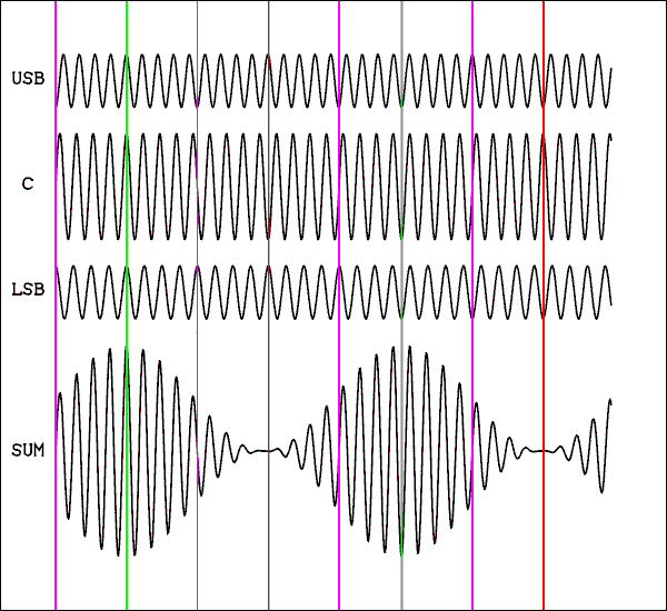  Schematic diagram.