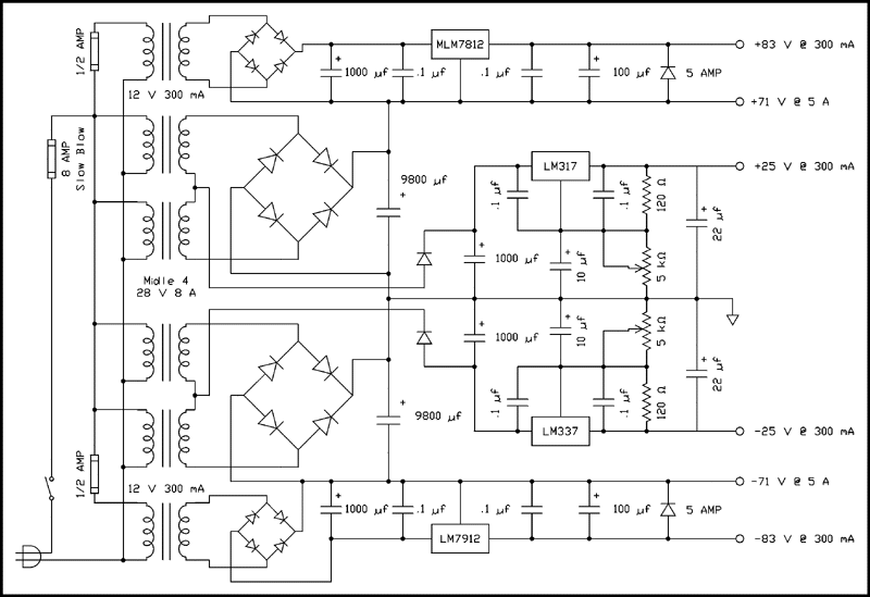  Schematic diagram.
