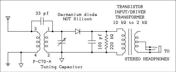  Schematic diagram.