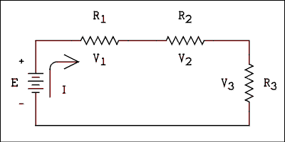  Schematic diagram.