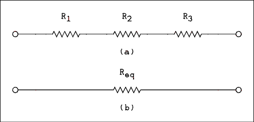  Schematic diagram.