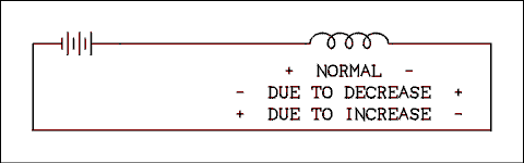  Schematic diagram.