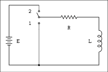  Schematic diagram.