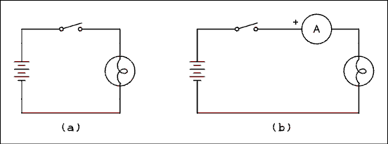  Schematic diagram.