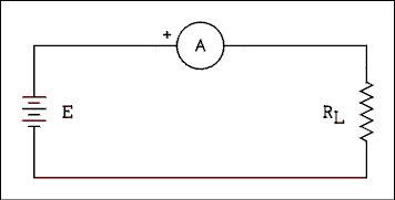  Schematic diagram.