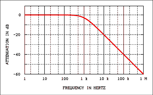  Schematic diagram