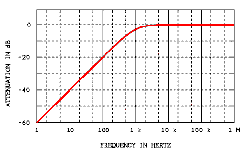 Schematic diagram