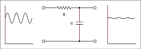  Schematic diagram.