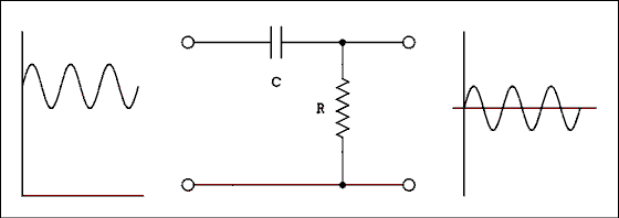  Schematic diagram.