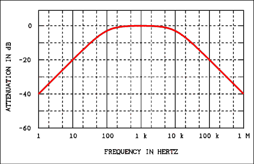  Schematic diagram