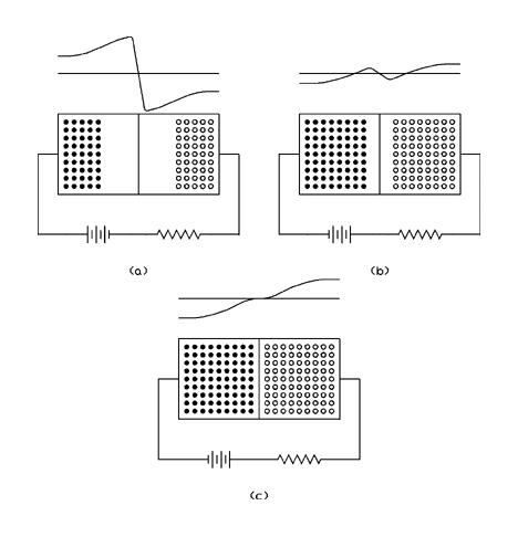  Schematic diagram.