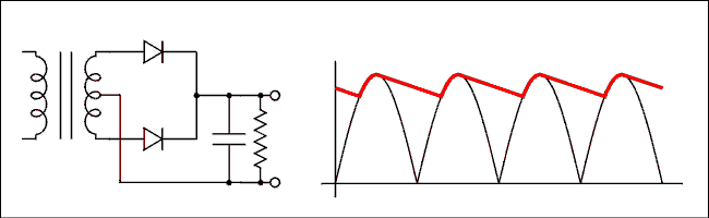  Schematic diagram.