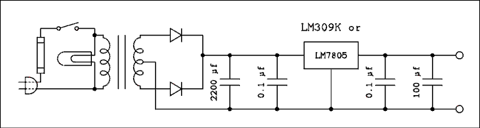  Schematic diagram.