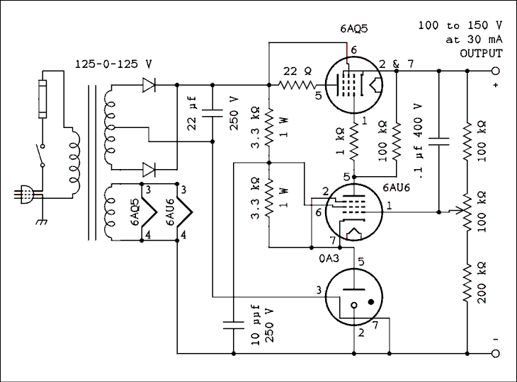  Schematic diagram.