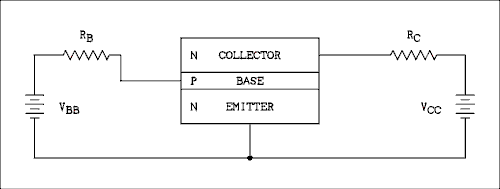  Schematic diagram.