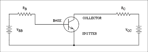  Schematic diagram.