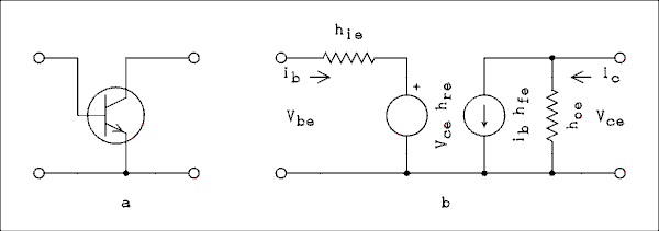  Schematic diagram.