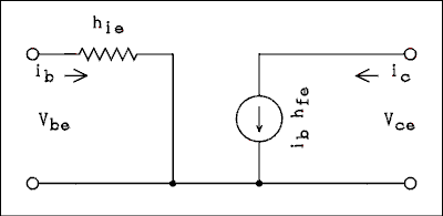  Schematic diagram.
