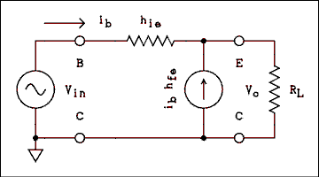  Schematic diagram.