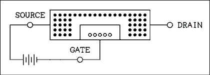  Schematic diagram.