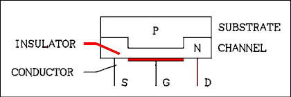  Schematic diagram.
