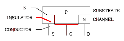  Schematic diagram.