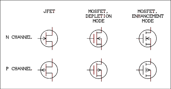  Schematic diagram.