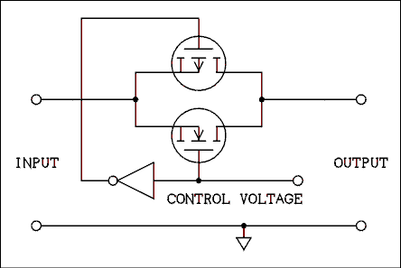  Schematic diagram.