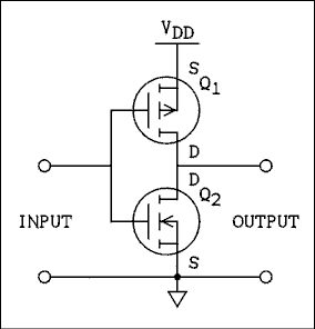  Schematic diagram.