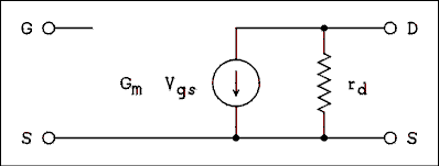  Schematic diagram.