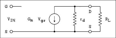  Schematic diagram.