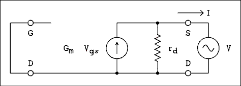 Schematic diagram.
