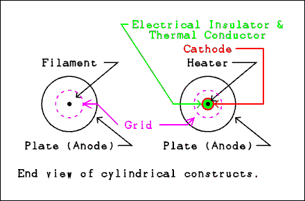  Schematic diagram.