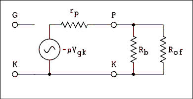  Schematic diagram.