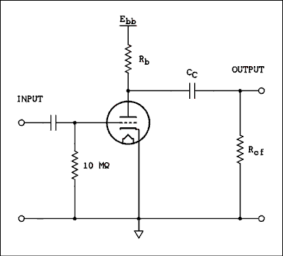  Schematic diagram.