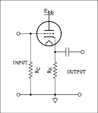  Schematic diagram.