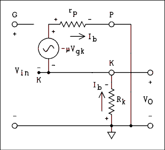  Schematic diagram.