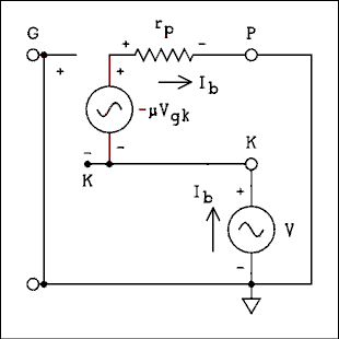  Schematic diagram.