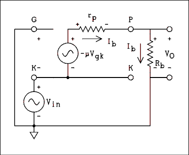  Schematic diagram.