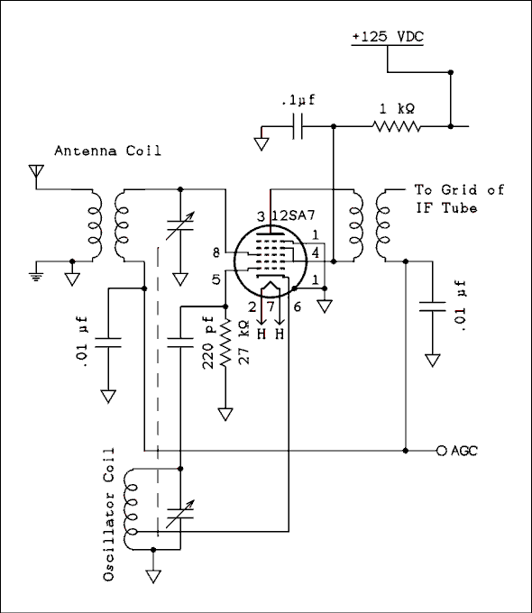  Schematic diagram.